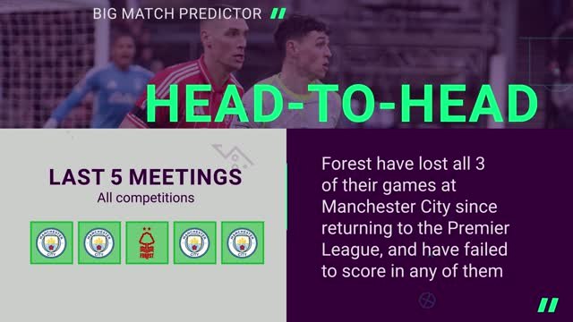 Manchester CIty v Nottingham Forest - Opta Predictor