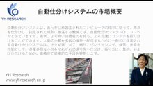 グローバル自動仕分けシステムのトップ会社の市場シェアおよびランキング 2026