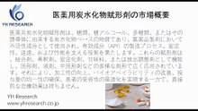 グローバル医薬用炭水化物賦形剤のトップ会社の市場シェアおよびランキング 2026