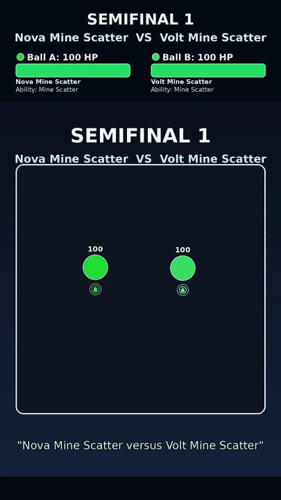 Who Wins This Physics Simulation? Volt Mine Scatter vs Aqua Prism Nova | Marble Tournament | Arc Cup Focus