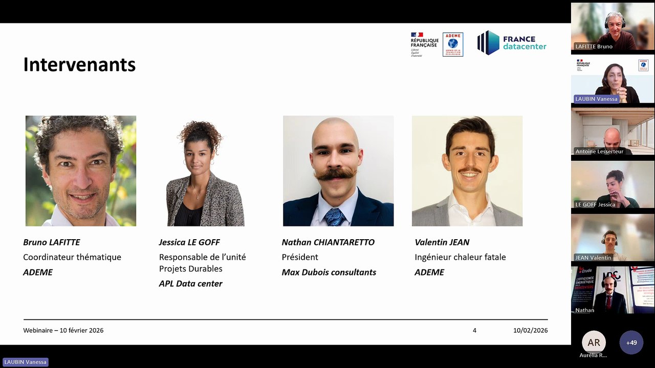 Performance des systèmes de refroidissement des centres de données et récupération de chaleur fatale