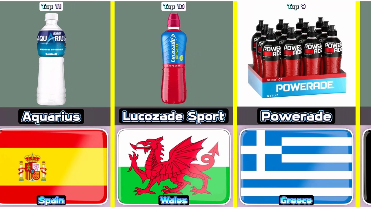 Top 11 iconic sports drink from 11 different countries in the world