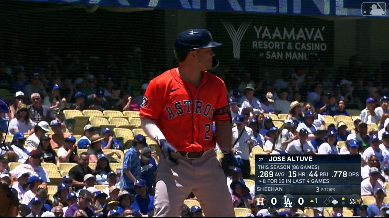 2025 LA Dodgers: Astros @ Dodgers (7/6/25)