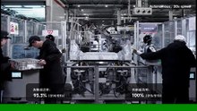 El robot más avanzado de Xiaomi trabajando en una fábrica