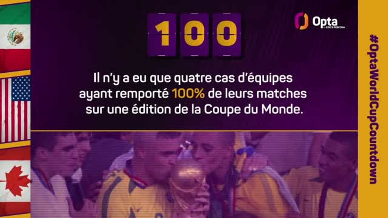 Le décompte d’Opta - J-100 avant la Coupe du Monde