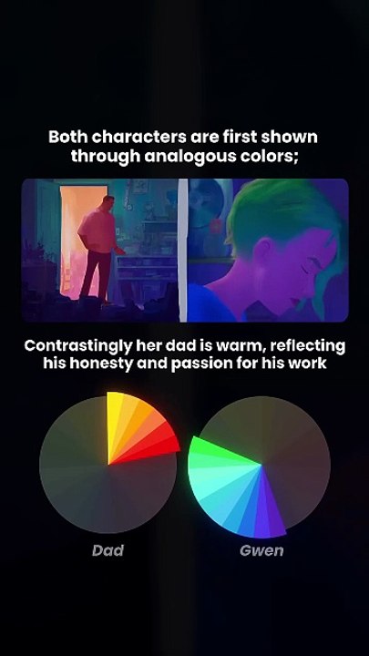 Nothing about this is accidental 🎞️🎨📐