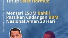 Konflik Memanas, Iran Tutup Selat Hormuz, Menteri ESDM Bahlil Pastikan Cadangan BBM Nasional Aman 20 Hari!