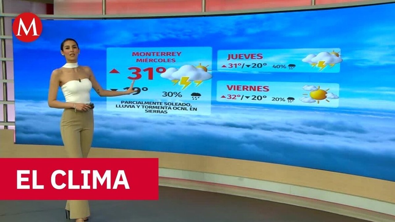 Clima de hoy martes 3 de marzo de 2026 | Pronóstico con Sofía González