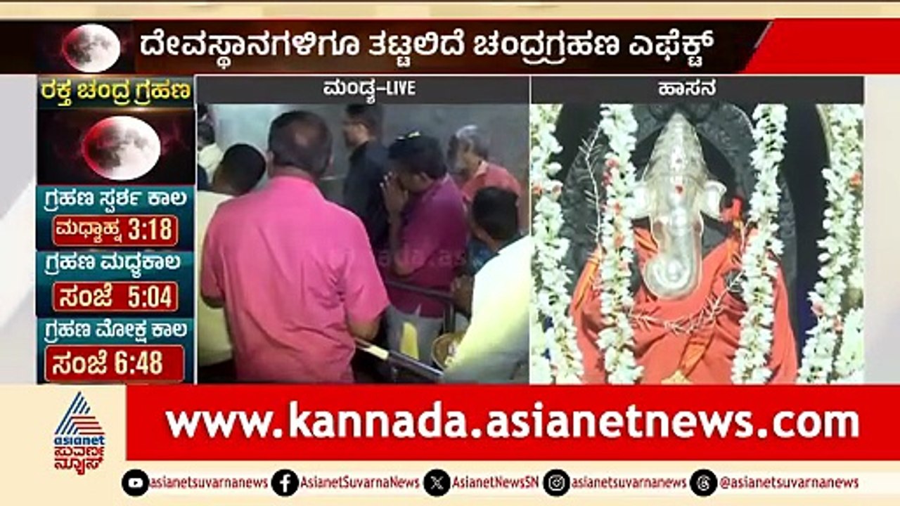 ಗ್ರಹಣ ಹಿನ್ನೆಲೆ ನಿಮಿಶಾಂಬ ದೇವಾಲಯದಲ್ಲಿ ಭಕ್ತರ ಸಂಖ್ಯೆ ಇಳಿಮುಖ | Nimishamba Temple | Lunar Eclipse 2026