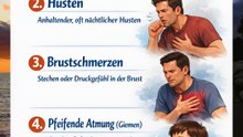 4 Asthmasymptome, die Sie kennen sollten