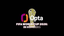 The 2026 FIFA World Cup in numbers