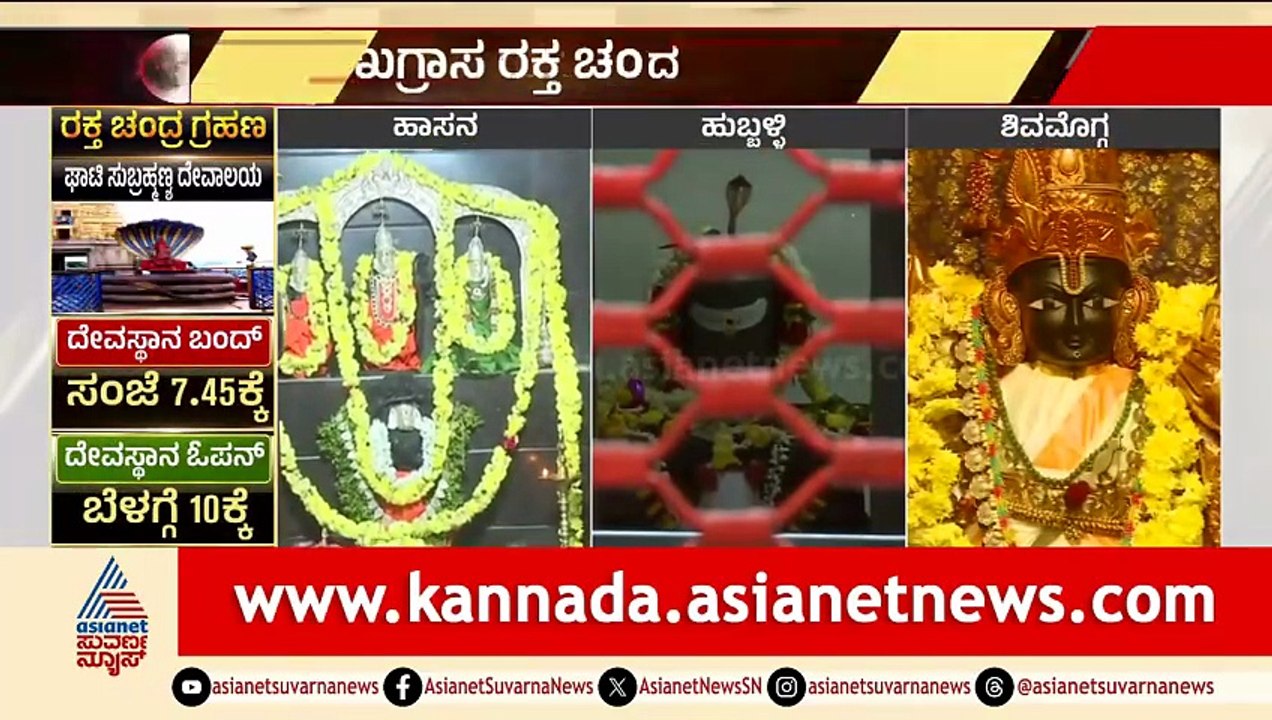 ಚಂದ್ರಗ್ರಹಣ ಎಫೆಕ್ಟ್; ರಾಜ್ಯದ ಬಹುತೇಕ ದೇಗುಲಗಳು ಬಂದ್ | Lunar Eclipse 2026 | Karnataka Temples Closed