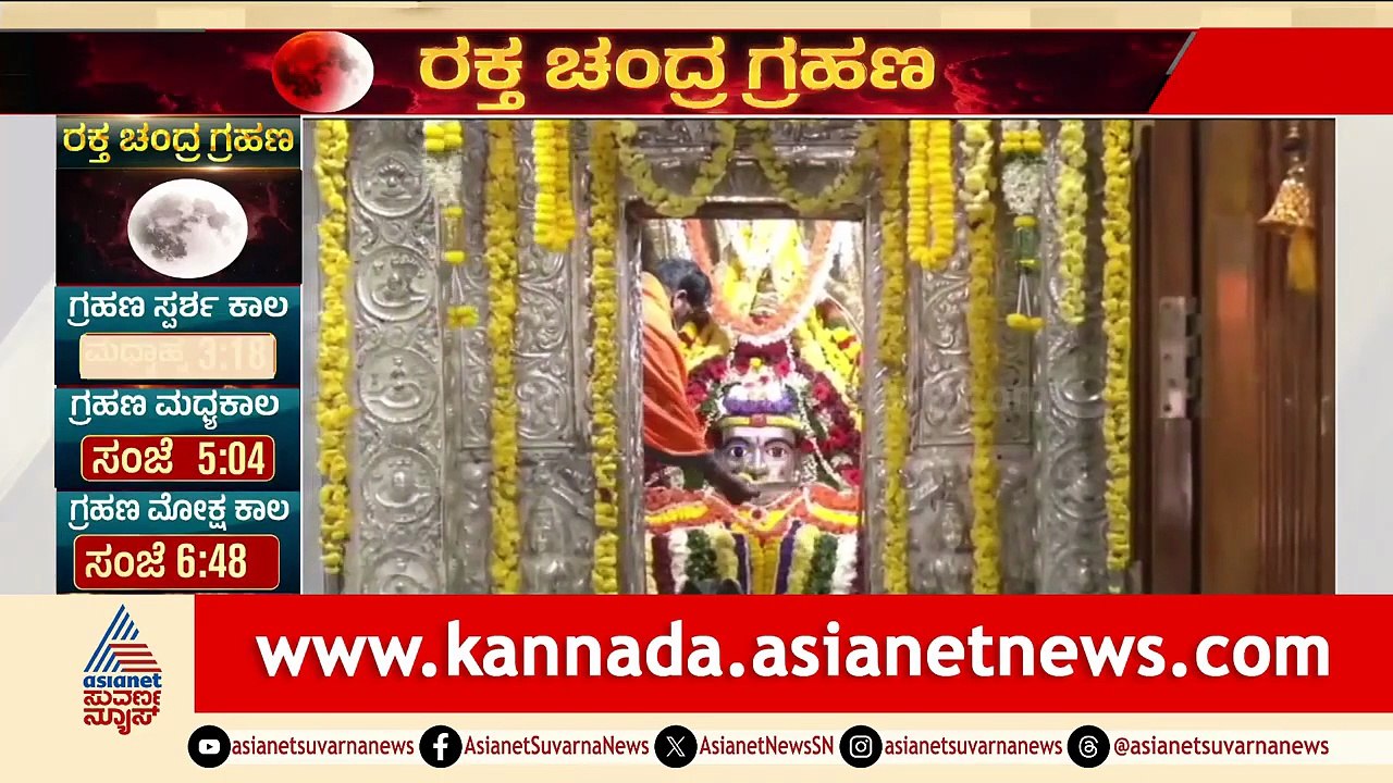 Chitradurga: ನಗರದ ನೀಲಕಂಠೇಶ್ವರ ದೇವಾಲಯ ವಿಶೇಷ ಪೂಜೆ ಸಲ್ಲಿಕೆ | Lunar Eclipse 2026 | Suvarna News