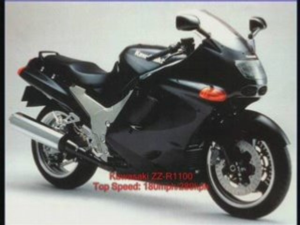 Les 5 moteurs les plus rapides