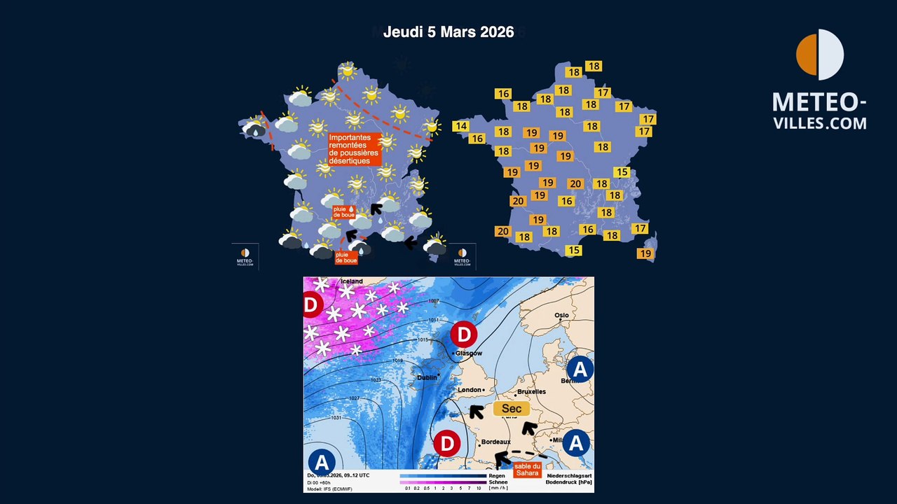 meteo-villes.com
