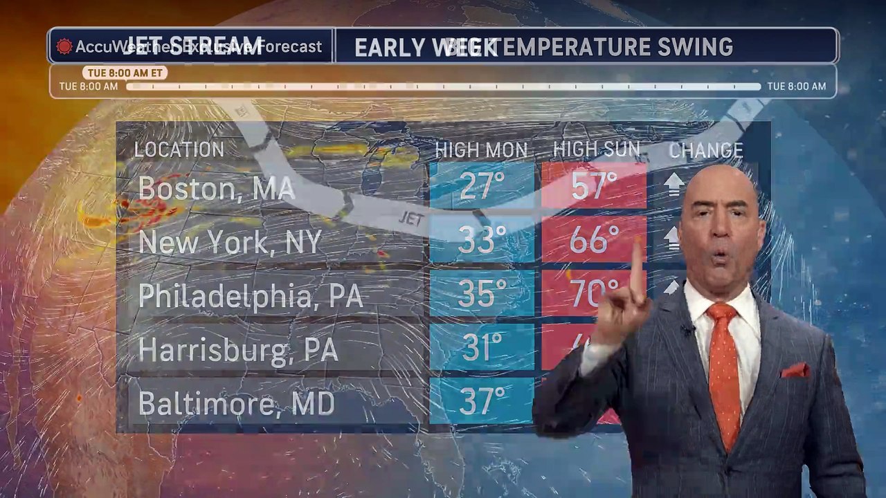 Dramatic warmup spreads across the East Coast