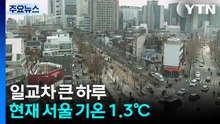 [출근길 YTN 날씨 3/4] 오늘도 일교차 큰 초봄 날씨...아침까지 호남 '짙은 안개' / YTN