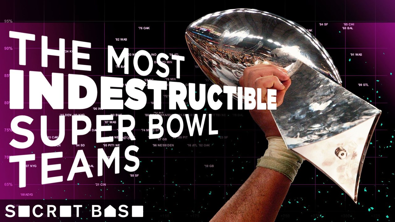 The hottest NFL teams to ever reach the Super Bowl