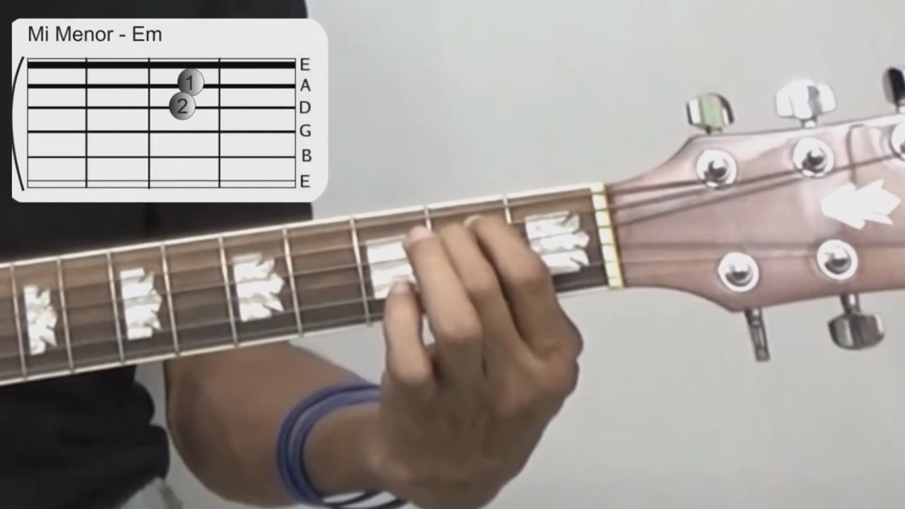 Aula 08 - Como Fazer Acordes (Leitura do Diagrama)