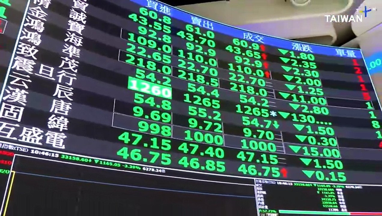 Asian Markets Plunge Amid Middle East Conflict