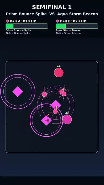 HP Tournament Finals: Aqua Storm Beacon vs Zenith Devour Core | Marble Race Showdown | Storm Rumble Stage