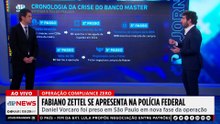 Como começou a crise do Banco Master? Entenda com Alan Ghani