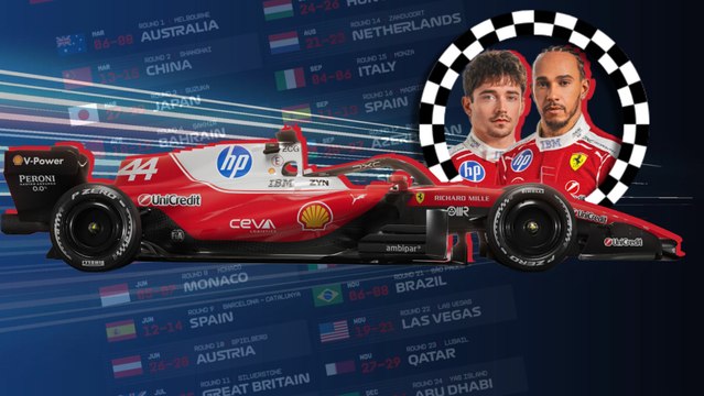 F1 2026 FERRARI I Análisis y pronóstico equipo de Lewis Hamilton y Charles Leclerc
