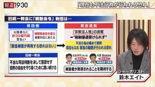 報道1930「間近米の大規模攻撃▽解散命令旧統一教会に判断」20260304