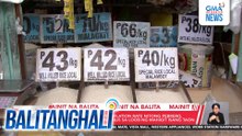 Inflation rises to 2.4% in February | Balitanghali