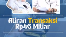 Aliran Transaksi Rp46 Miliar, KPK Tetapkan Fadia Arafiq sebagai Tersangka!!