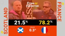 Scotland v France - Opta Predictor