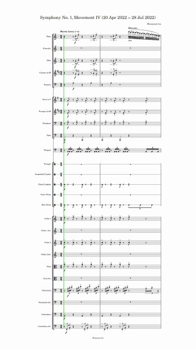 Symphony No. 1, Movement IV (20 Apr 2022 – 28 Jul 2022) (Full Score, Portrait)