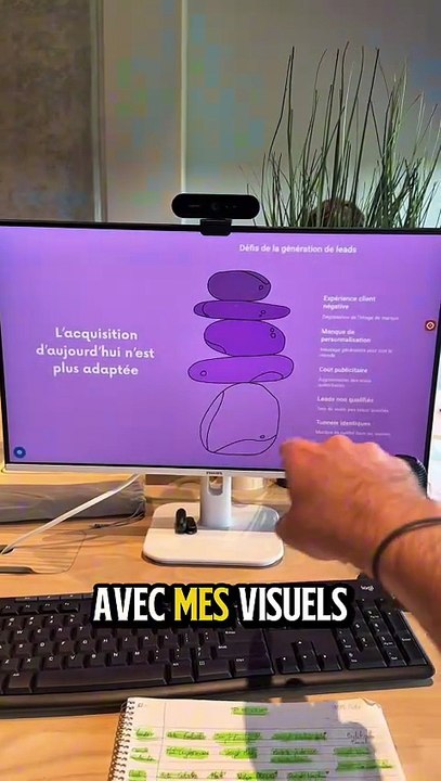 Utilise ton temps efficacement