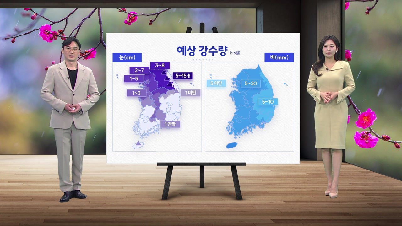 [날씨] 눈비 온 뒤 꽃샘추위...주말 서울 아침기온 영하권 / YTN