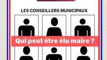 Qui peut être élu maire ?