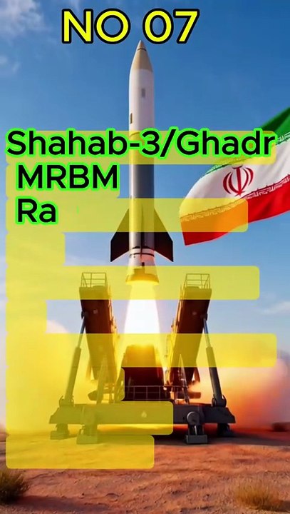 IRAN'S DEADLIEST: Top 10 Missiles Changing Middle East Warfare (2026)