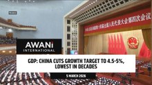 China cuts growth target to 4.5-5%, lowest in decades