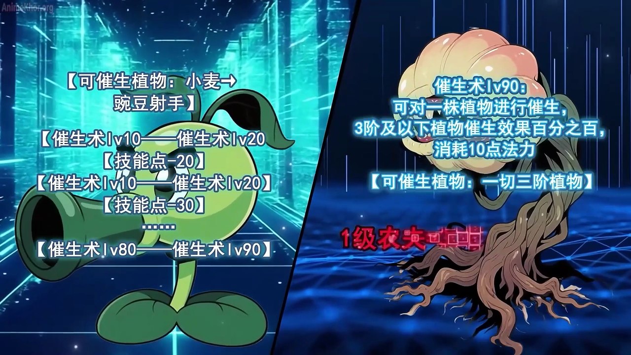 Class Change to Farmer! I Cultivated a Pea Shooter Episodes 1-25 Eng Sub