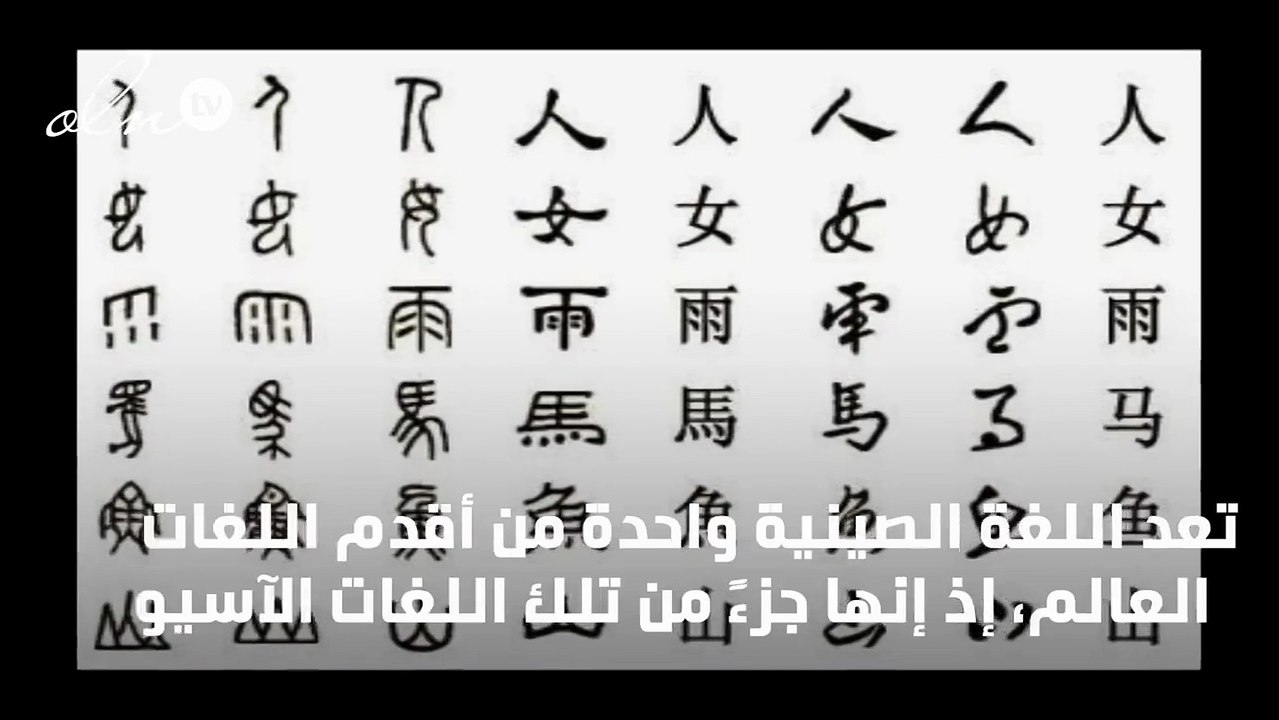 حروف اللغة الصينية