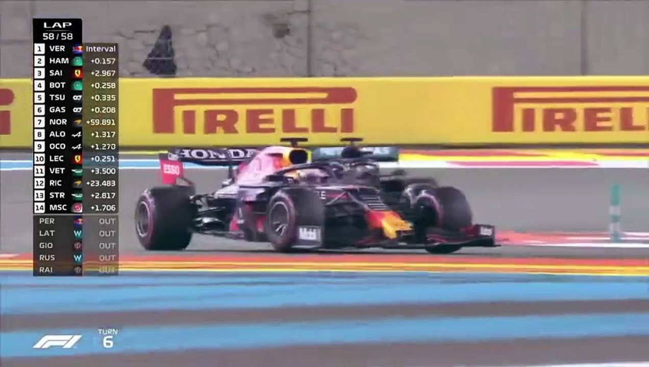 2021 Etihad Airways Abu Dhabi Grand Prix : Mexican Commentary Reacts The Final Lap