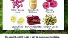 Foods That Support Natural collagen Production