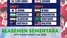 Futsal Asia Indonesia Peringkat Pertama Ini hasil nya 2712026