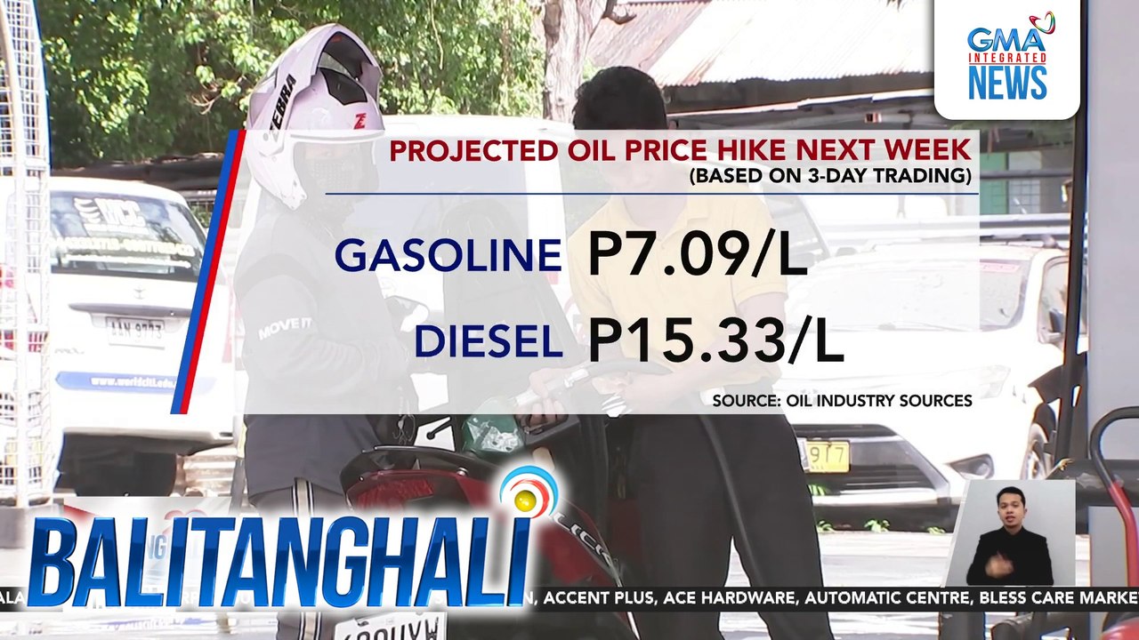 Projected oil price hike next week (based on 3-day trading) | Balitanghali
