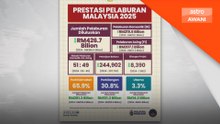 Malaysia catat pelaburan RM426.7 bilion pada 2025, tertinggi dalam sejarah - PM Anwar