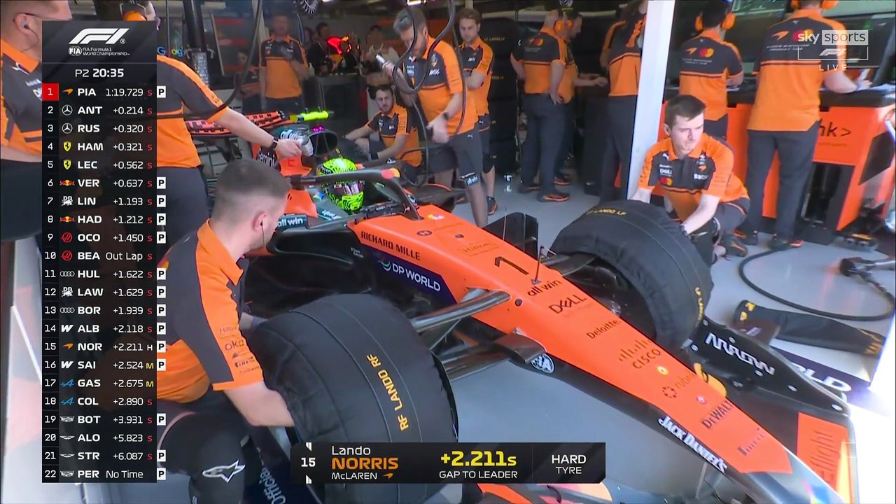 P2-2