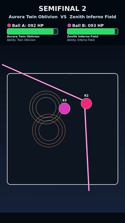 HP Tournament Finals: Nova Mine Scatter vs Zenith Inferno Field | Marble Race Showdown | Aero Derby Edition