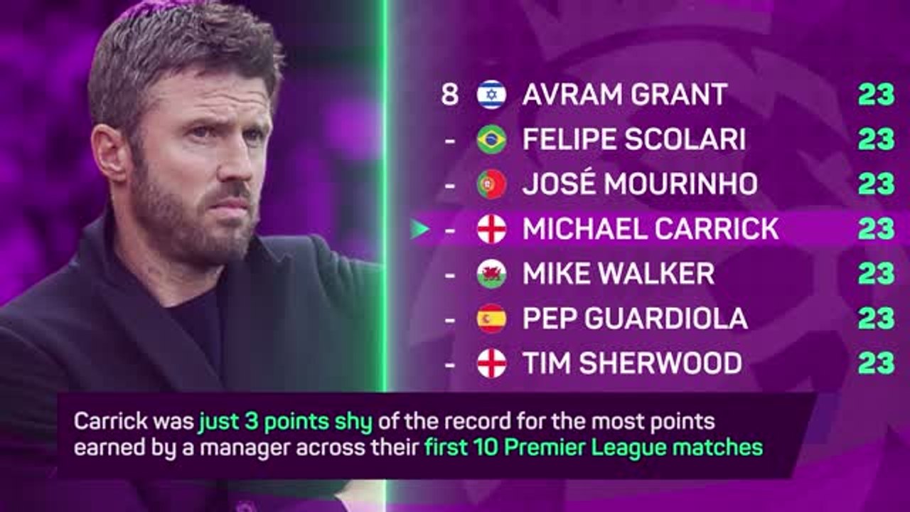 Michael Carrick's 'United Way'