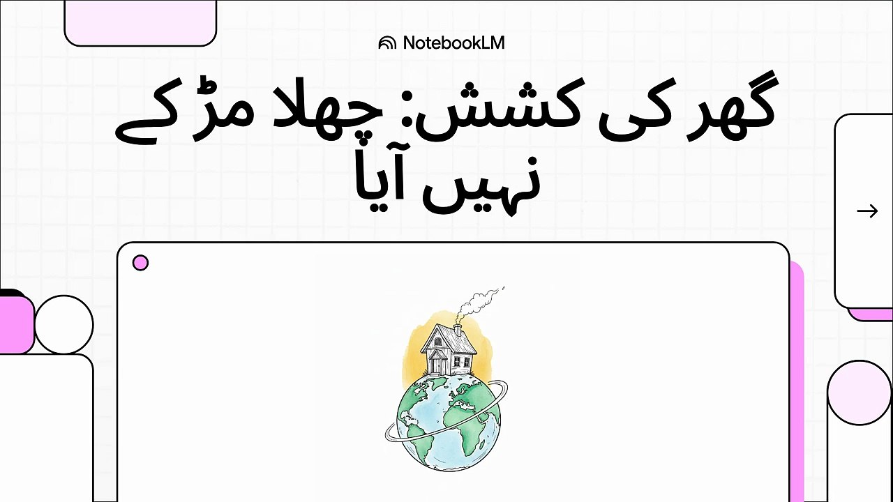 Challa Mud ky ni aia