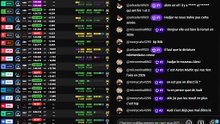 F1 2026 Australian Grand Prix - Practice 1 - dans les conditions du direct - STREAMING FR HD