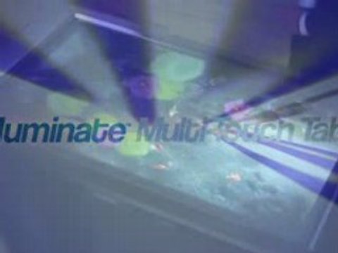 GestureTeks Illuminate Surfaces and Multi-Touch Tech